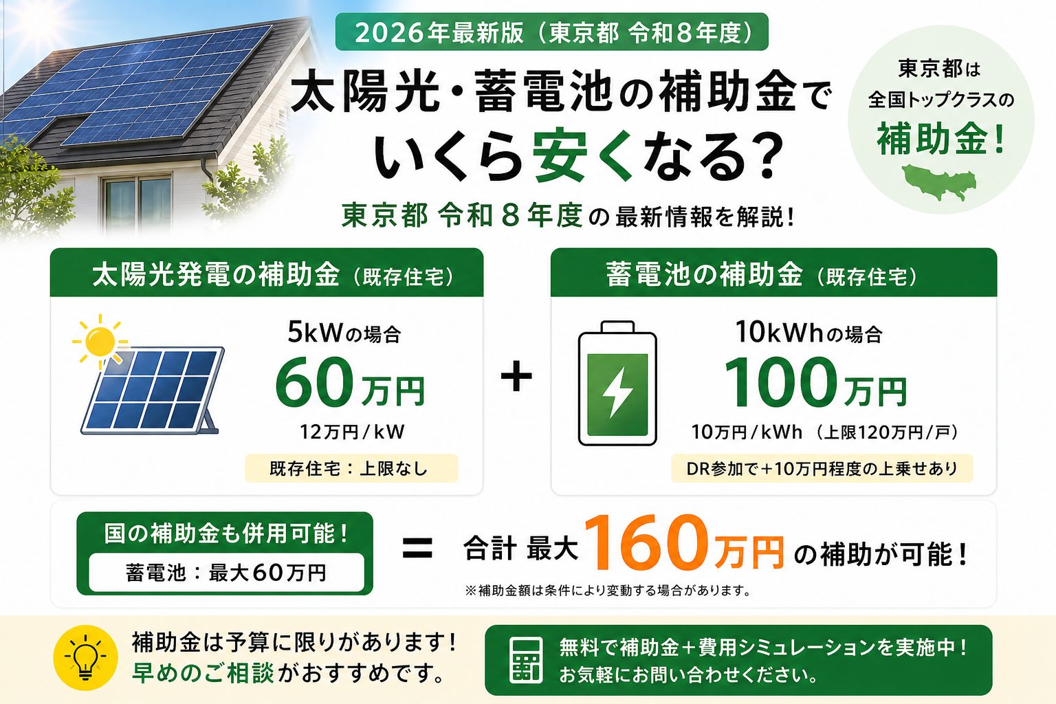 2026年最新版】太陽光・蓄電池の補助金はいくら？東京都令和8年度の 