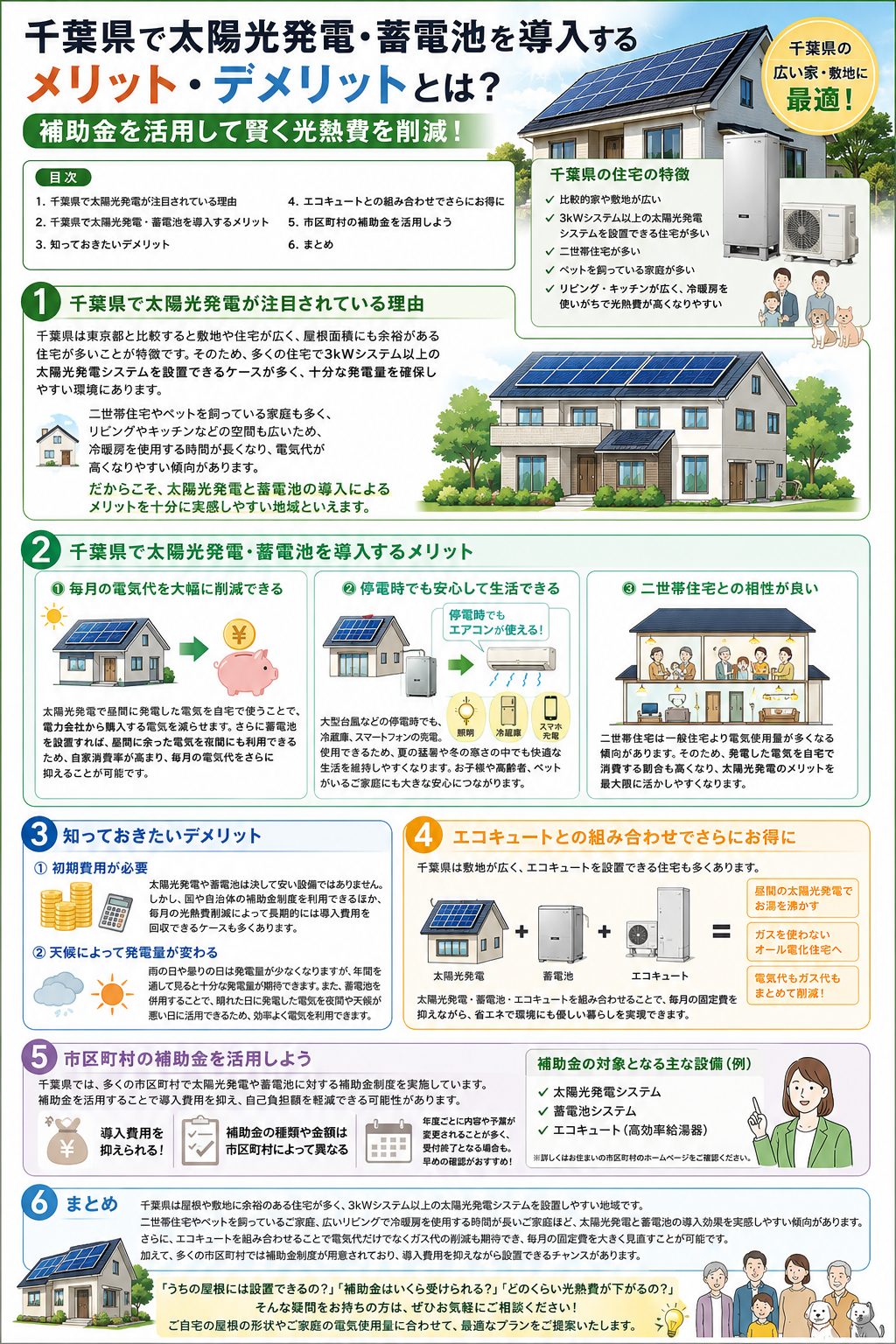 千葉県で太陽光発電・蓄電池を導入するメリット・デメリットとは？補助金を活用して賢く光熱費を削減！