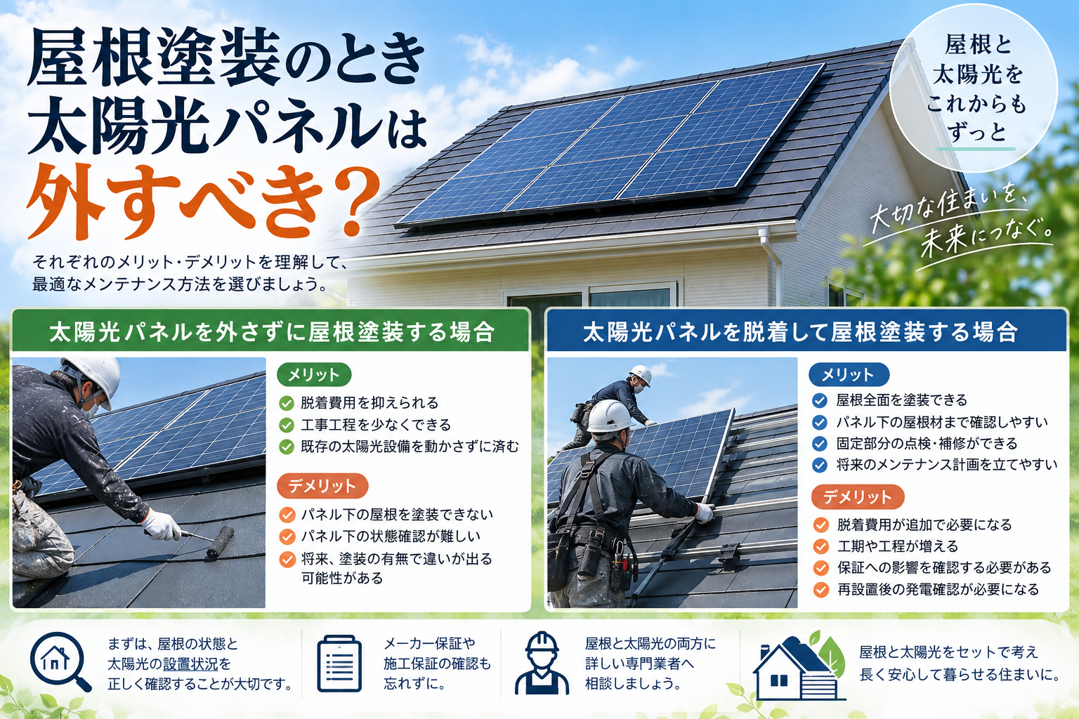 屋根塗装のとき太陽光パネルは外すべき？脱着する場合・しない場合を専門家が解説